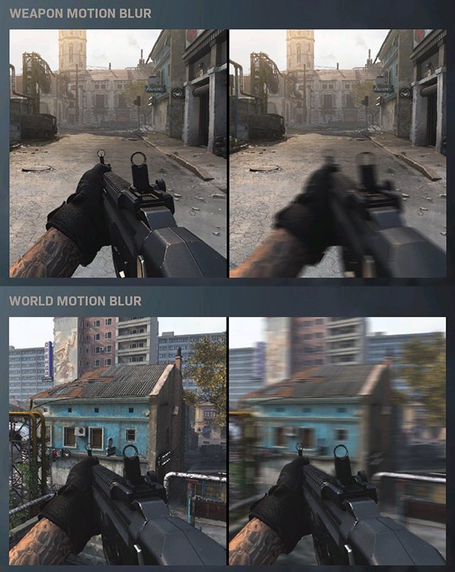 Examples of Motion Blur on and off