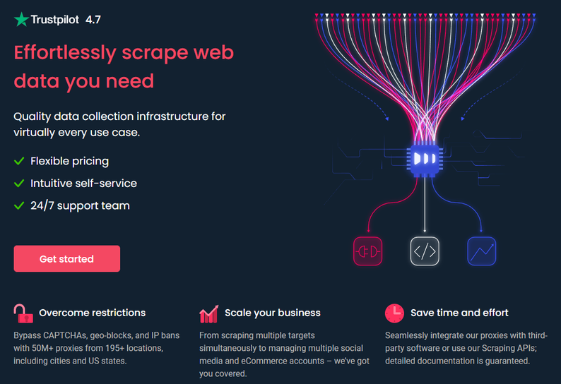 Smartproxy