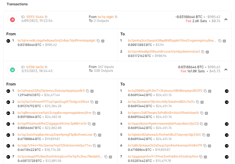 Bitcoin transactions